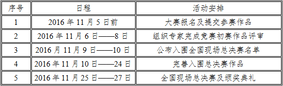 微信截图_20161021111415.png