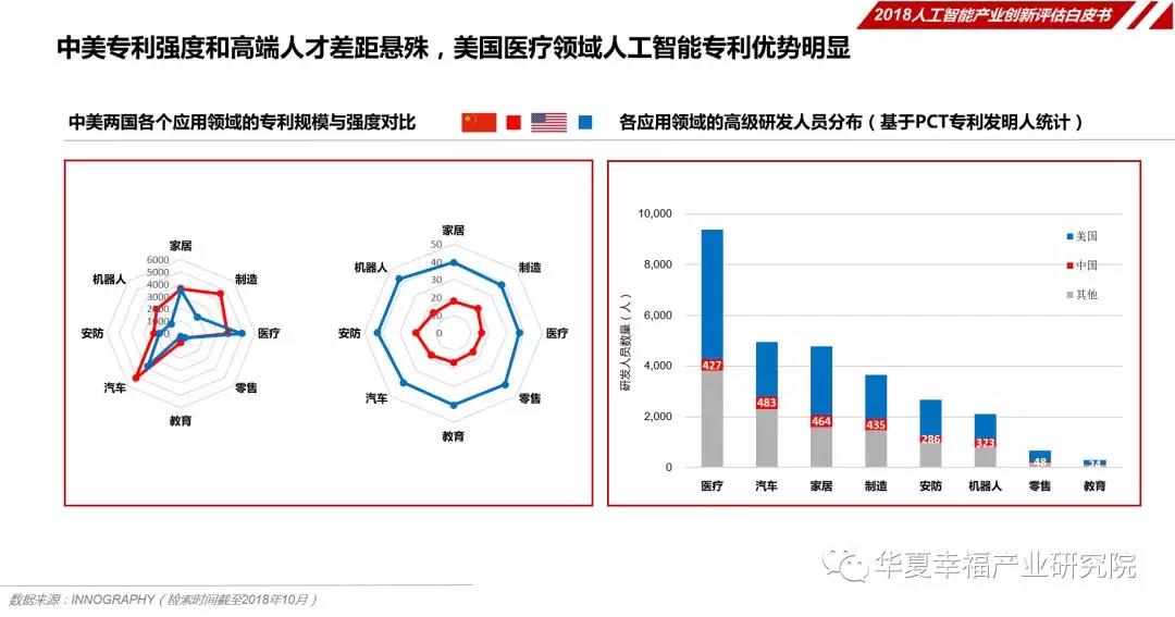 人工智能时代读书笔记_高中生读书摘抄笔记_云时代 印象笔记有道云笔记麦库记事哪个更适合你